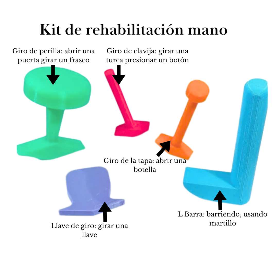 Añade algo de texto